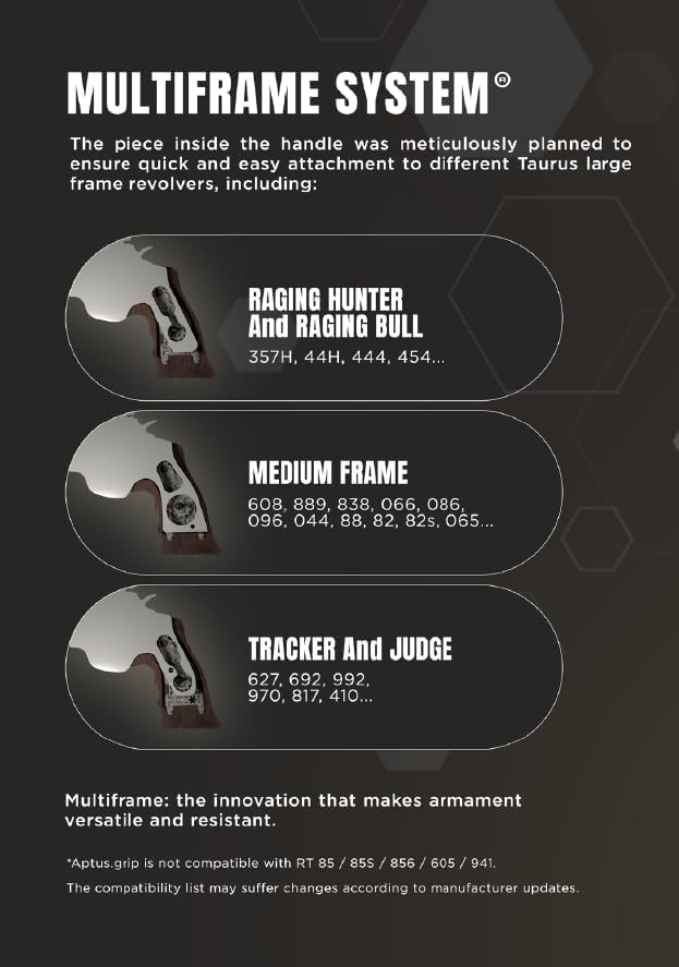 Bold Grip Sport, Multi-Frame System for Taurus Large Frame Revolvers